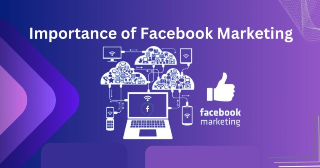 Facebook Marketing with AppKod